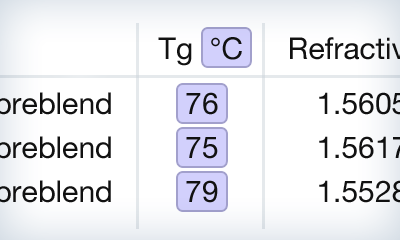 Table Semantics